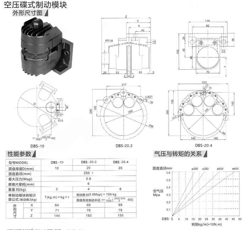 空压碟式制动模块6.jpg