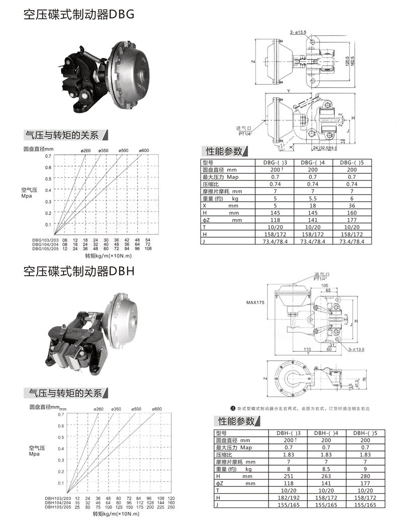 空压碟式制动器DBG1.jpg
