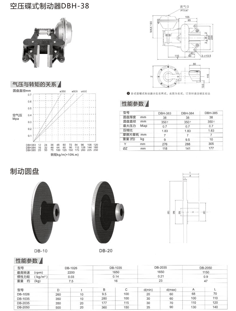 空压碟式制动器DBH-381.jpg