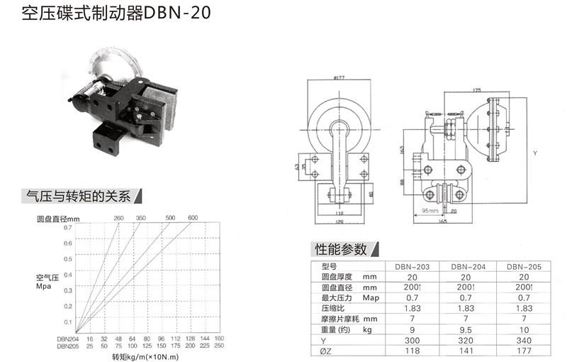 空压碟式制动器DBN-202.jpg