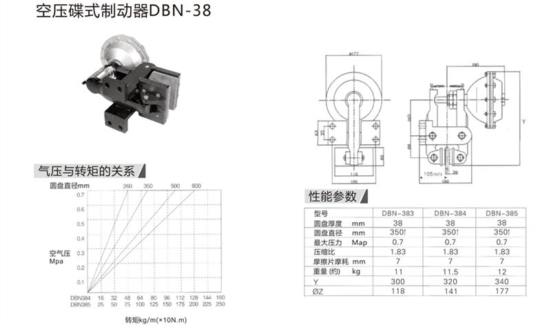 空压碟式制动器DBN-381.jpg