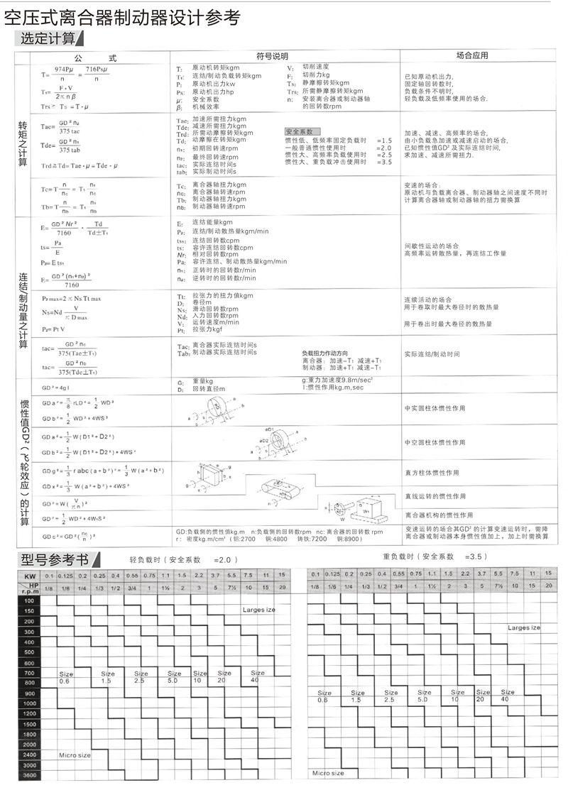 空压式离合器制动器设计参考1.jpg