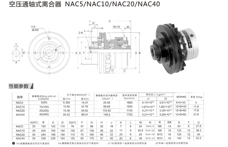空压通轴式离合器NAC522.jpg