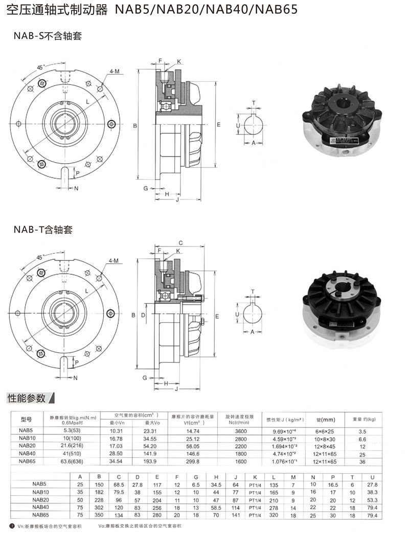 空压通轴式离合器NAB5777777777.jpg