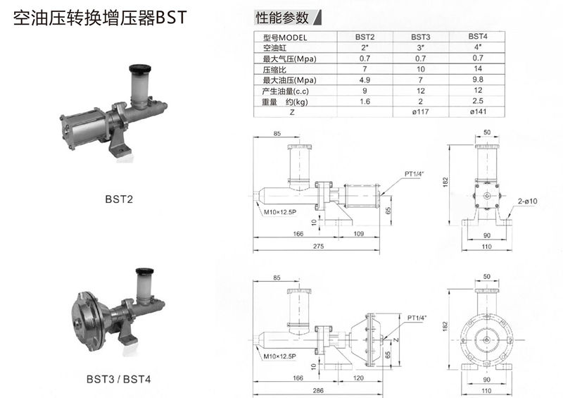 空油压转换增压器BST2.jpg