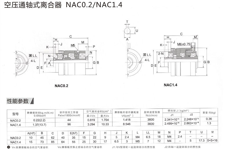 空压通轴式离合器NAC0.jpg