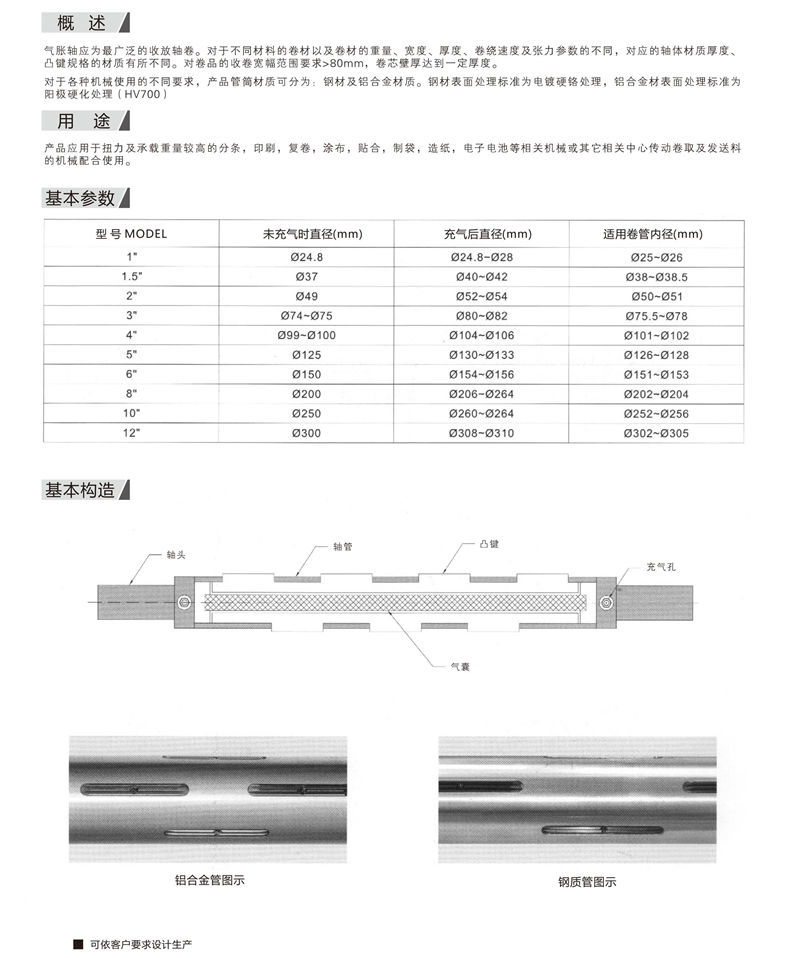 链条式气胀轴1.jpg